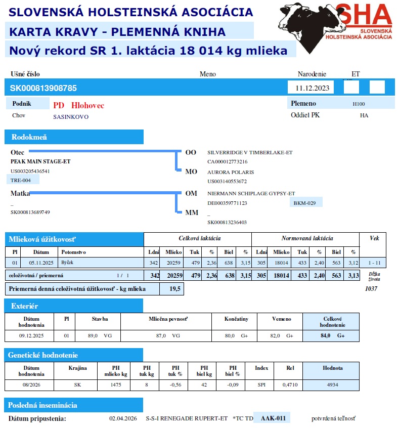 Nový rekord SR PD Hlohovec