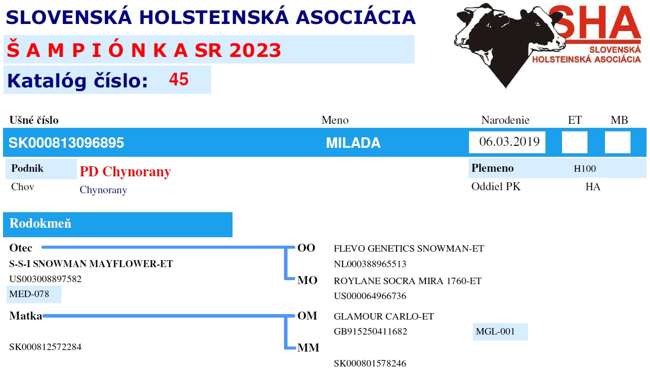 Sampionka SR 2023 karta