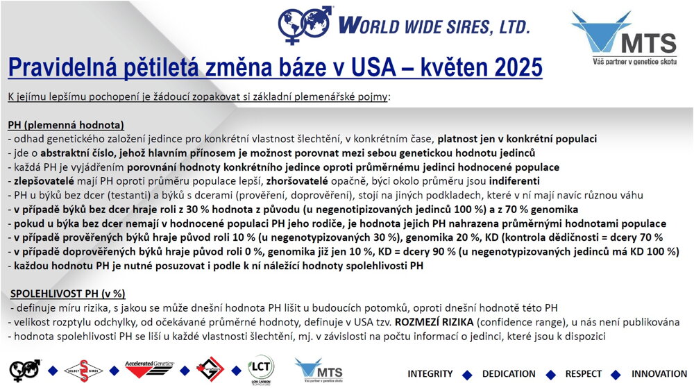 USA zmena bazy 2025